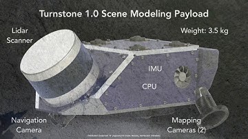 DARPA SBIR: Near Earth Autonomy Photorealistic Reconstruction without GPS - JC Ledé