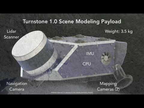 DARPA SBIR: Near Earth Autonomy Photorealistic Reconstruction without GPS - JC Ledé