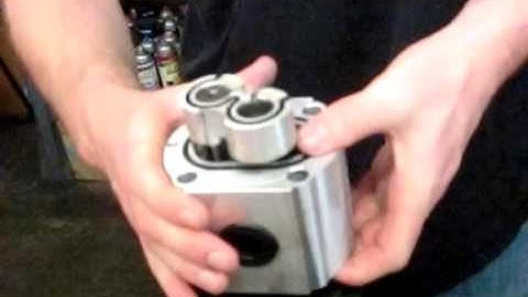 Gear Pump - Change of Rotation