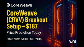 📈 📊 CoreWeave (CRWV) Breakout Setup → $187 | Price Prediction Today