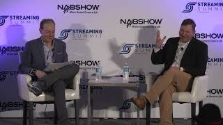 Challenges and Opportunities in Future Proofing Video Ad Monetization