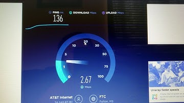At&t dsl internet speed test (wow)