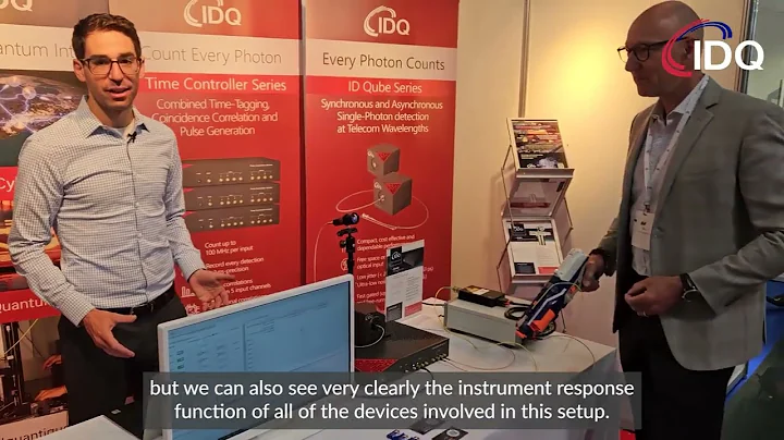 Laser World of Photonics (Munich) 2023 - Photonic Sensing Products Demo