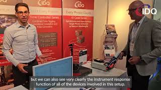 Laser World of Photonics (Munich) 2023 - Photonic Sensing Products Demo