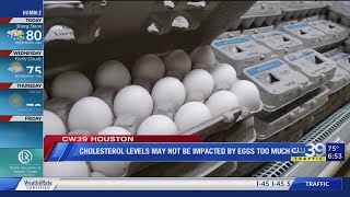 Eggs may not be as bad for your cholesterol levels as originally thought - Medical Minute, Idolina P