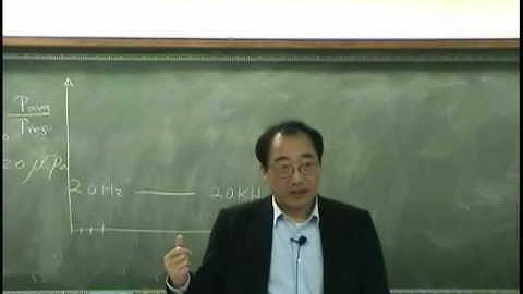 [Lecture 7-6: Intensity & units of sound] Introduction to Acoustics by Prof. Yang-Hann Kim