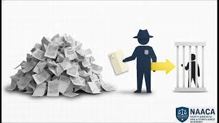 New U.S. AML Rules Explained: What Banks Must Do Now
