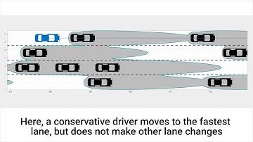 Navigating Congested Environments with Risk Level Sets