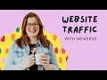Marketing Mondays: Website Traffic