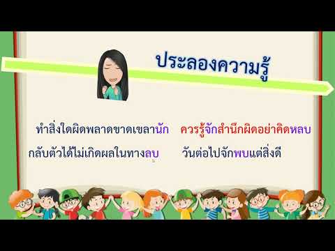 สื่อการเรียนรู้ภาษาไทย ชั้นประถมศึกษาปีที่ 6 เรื่อง กลอนสุภาพ (กลอนแปด) ตอนที่ 3