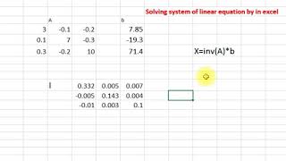 Solving System of Linear Equation by Excel