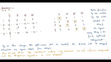 Assignment Problem (special cases)