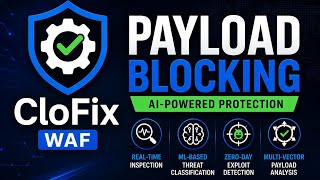 CloFix WAF | AI-Powered Payload Blocking & Zero-Day Threat Detection