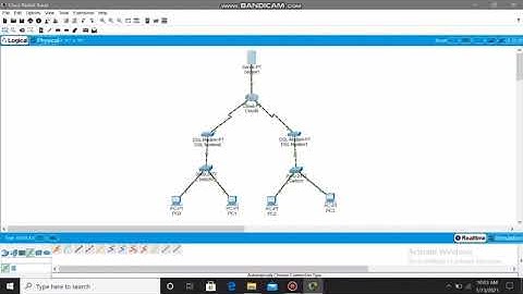 Tutorial Konfigurasi Subscriber Internet Telepon