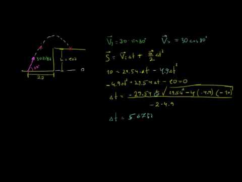 კუთხით გასროლილი სხეულის გადაადგილება