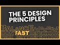 Web Design Principles Quiz