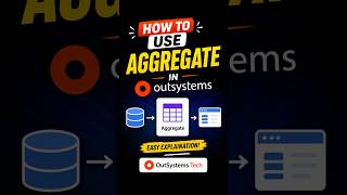 How to use Aggregate in OutSystems in 60 Sec! 💻🔥 #shorts #outsystems