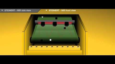 CBE Recovery System - Near Infrared Sorter