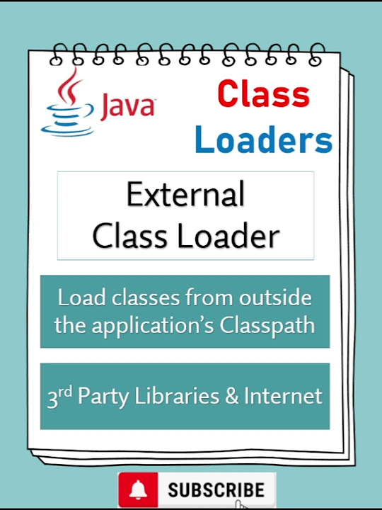 Java #16 | App & External Class Loader Must Watch Simplest Explanation ...
