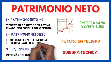 ¿Se incluye la vivienda en el patrimonio neto?