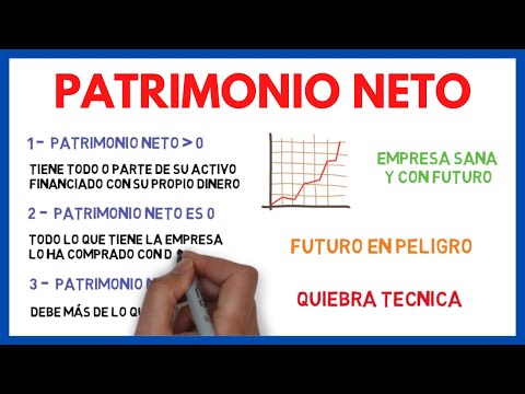 Video: ¿Cuánto es el valor neto de issa rae?