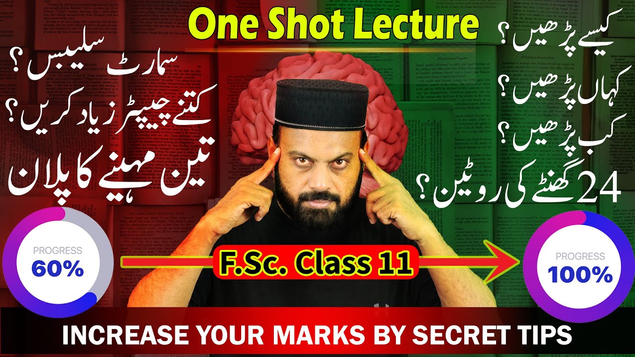 Secret study tips for 11 Class Students. How to study and get motivated ...