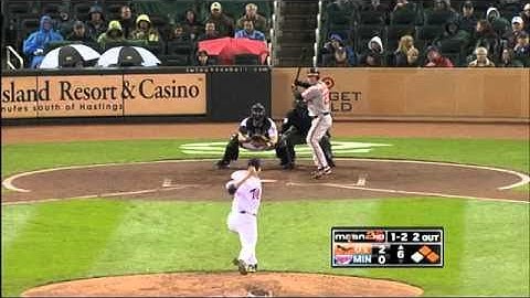 2010/05/06 Recap: BAL 2, MIN 0