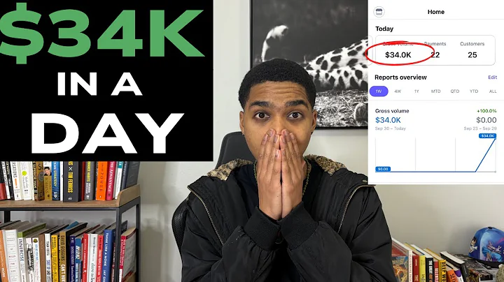 How to create an online course THAT SELLS (from a 7 figure course creator)