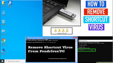 Remove and Delete Shortcut Virus from USB Pen Drive | Clean Shortcut Virus with CMD Command |