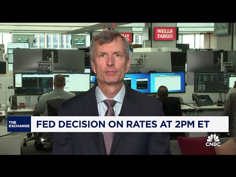 The Fed's rate