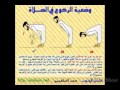 كيفية الصلاة بصورة واضحة 