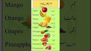 Full Top 10 Common Fruit Names in English with Urdu Translation  Learn Fruits Vocabulary Update