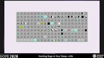 HOPE 2020 (2020): Hunting Bugs in Your Sleep - How to Fuzz (Almost) Anything With AFL/AFL++