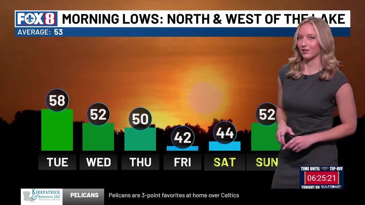 Afternoon weather update for Monday, Oct. 27 - YouTube
