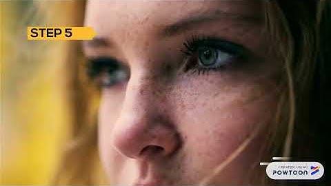 5+3 Steps to value chain analysis