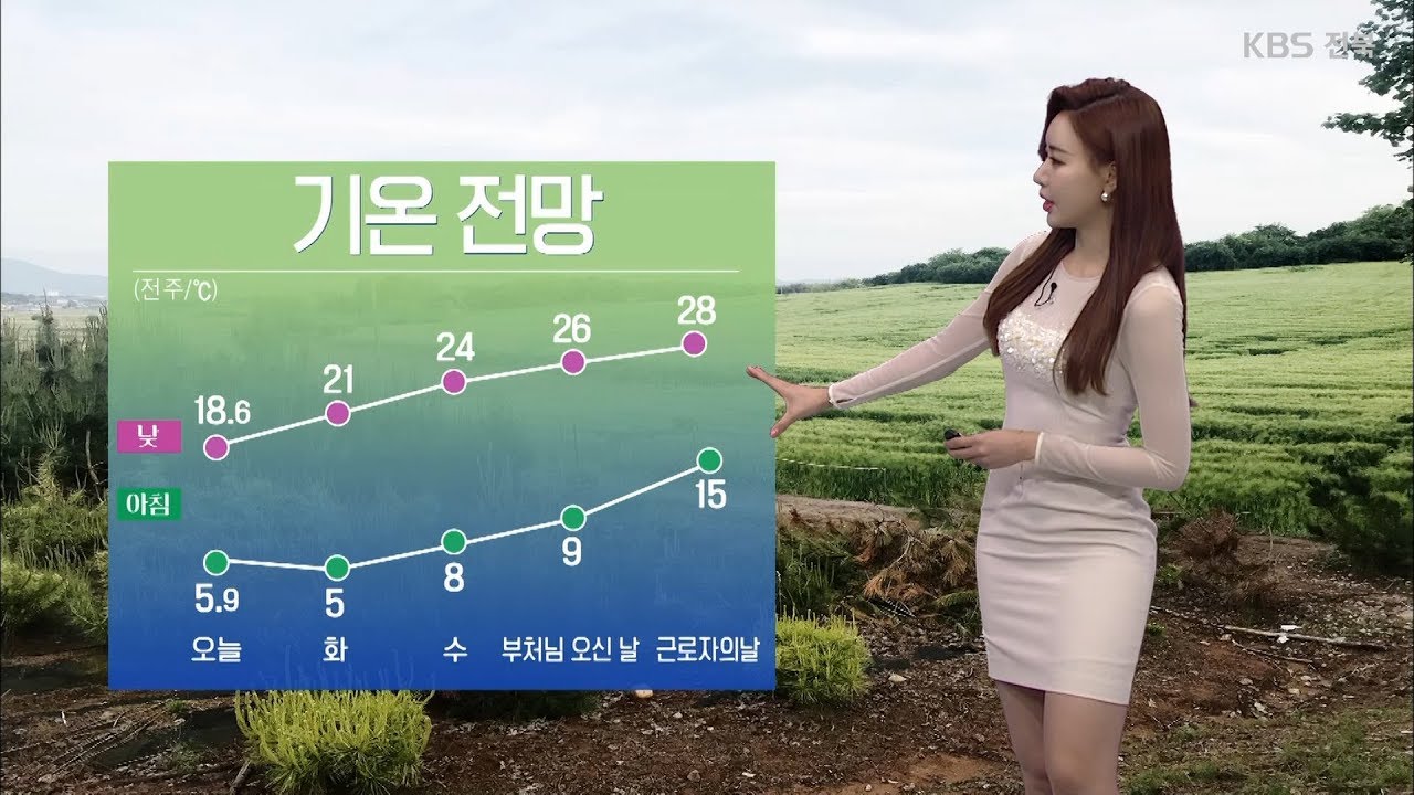 [전북의 날씨] KBS 뉴스7전북 2020.04.27(월)