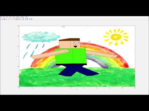 The Processing Power Of MatLab