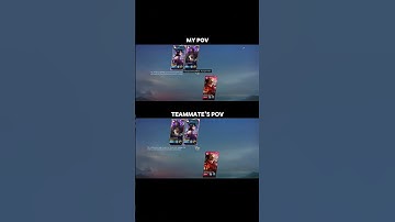 Wondering if the (lvl8) loading screen effect is visible to everyone?