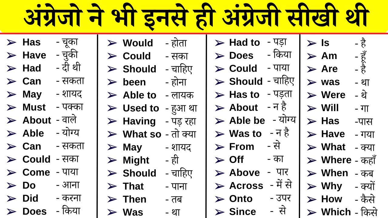 Complete Basic English Grammar For Beginners In Hindi English 