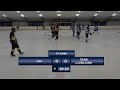 ELITE CUP U18 | Újpesti Jégkorong Akadémia - Team Ljubljana