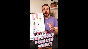 How to Order Custom Paint-by-Number Kits from Paint by Canvas | Easy Step-by-Step Guide