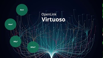 OpenLink Virtuoso Walkthrough / Tutorial