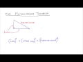 Understanding the Pythagorean Theorem
