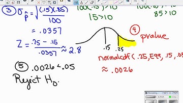 1PropZTest IntrotoTypeIandIIErrors March09 2015