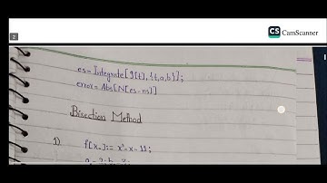 MTH604 tools of Mathematica most important topic solution BS Math 8th semester GCUF
