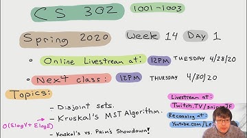 CS 302 1001-1003 Data Structures: Spring 2020 Week 14 Day 1 Livestream