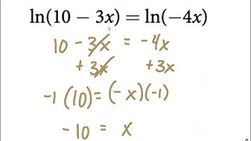 Solve Logarithmic Equations using the One-to-One Property of Logarithms