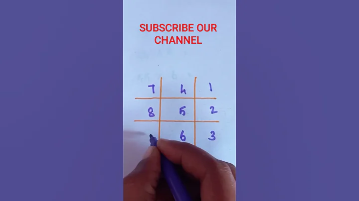 Multiples of 7 | Maths trick#shorts