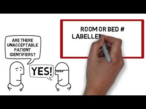 Video: Hoe verseker jy behoorlike pasiënt identifikasie?