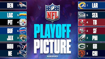 UPDATED NFL Playoff Picture: Broncos take control of 1-seed in AFC | Can the Bills win the AFC East?